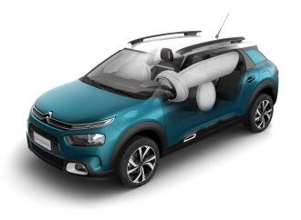 ¿Cuánto cuesta un SUV chico? Todos los precios