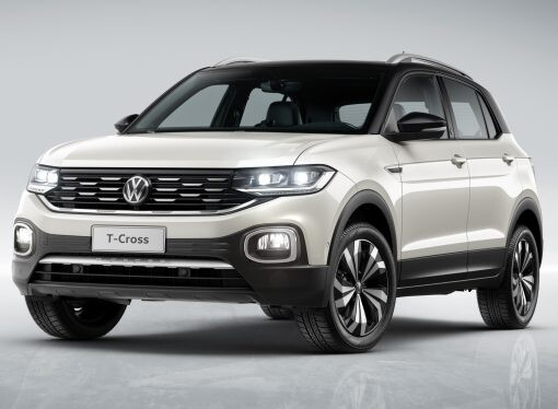 Así está el ranking de ventas de todos los SUV en 2020