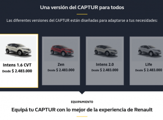 El sinsentido de los precios del mercado argentino de automóviles