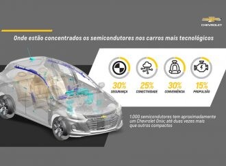 Chevrolet no modificará la gama del Onix pese a la falta de chips