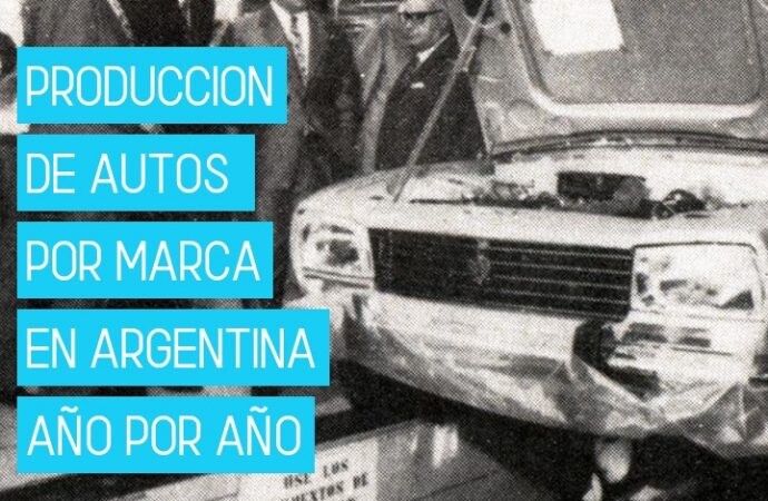 Ranking interactivo: todas las marcas producidas en la Argentina desde 1959 hasta 2020