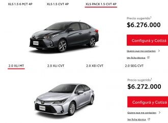 Mismo precio: Toyota Yaris XLS Pack CVT 4p vs Toyota Corolla XLI