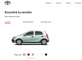 Ya no se puede comprar un Toyota Etios: levantan los precios de la web