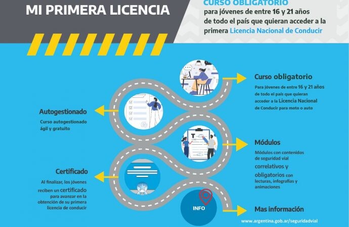 Los más jóvenes deberán hacer un curso obligatorio para sacar la licencia de conducir